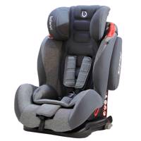 صندلی خودرو کودک بلن مدل Thunder Mineral Grey S18 Bolenn Thunder Mineral Grey S18 Baby Car Seat